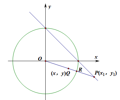 992978-20180414180435609-833908098.png