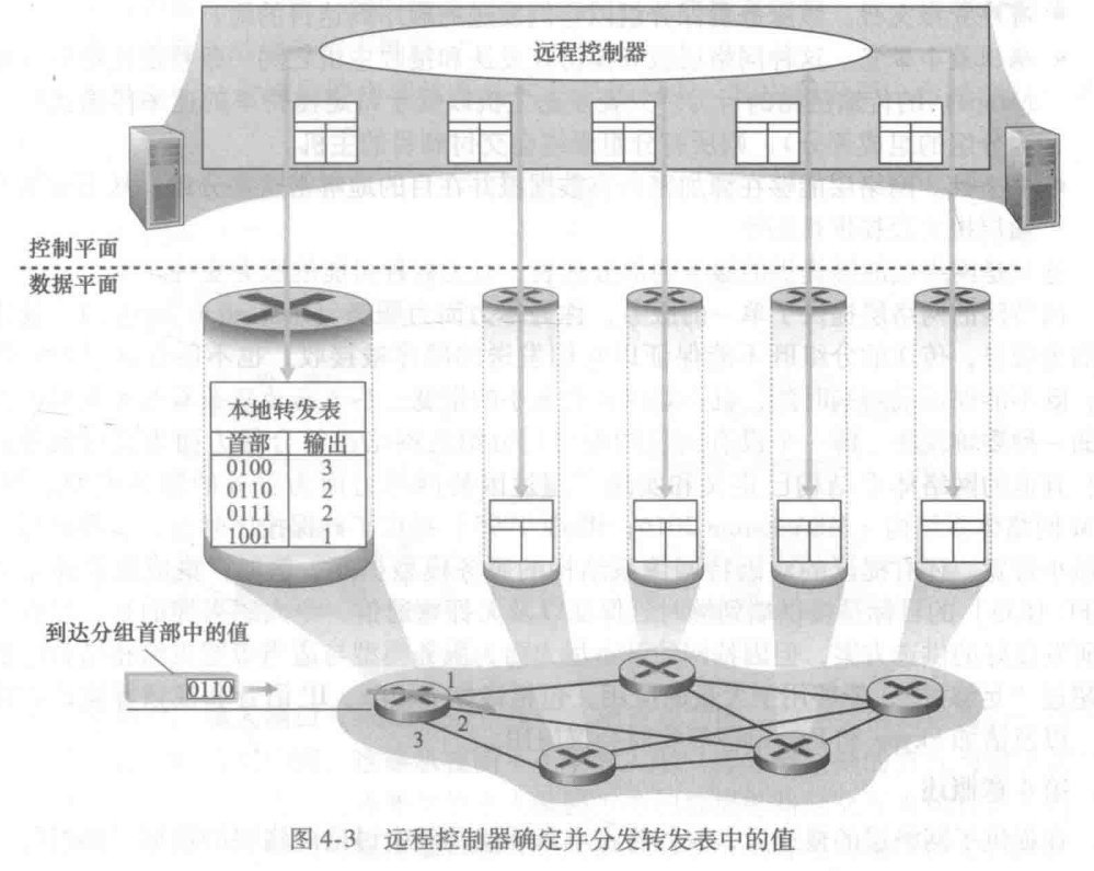 image-20201110171252006