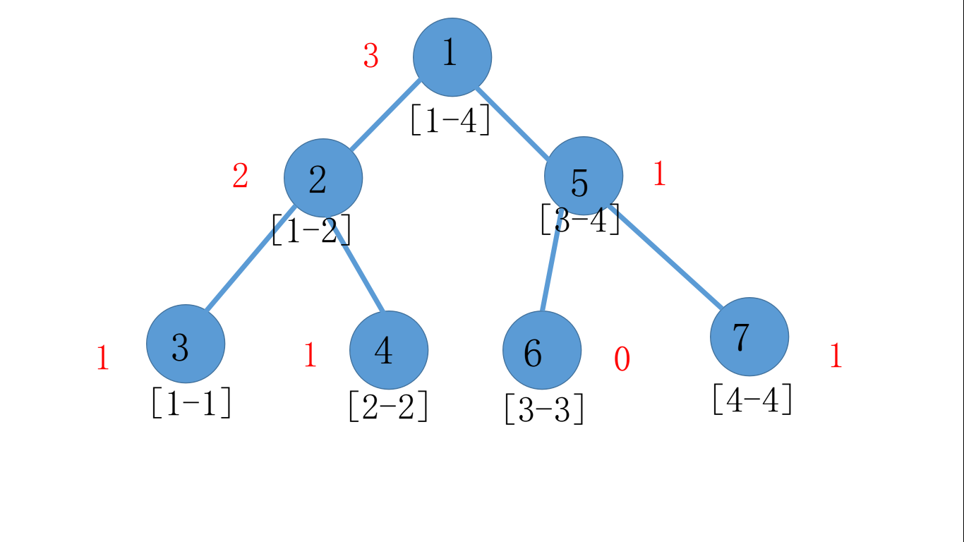 o_2018-09-04%2010-21-14%E5%B1%8F%E5%B9%95%E6%88%AA%E5%9B%BE.png