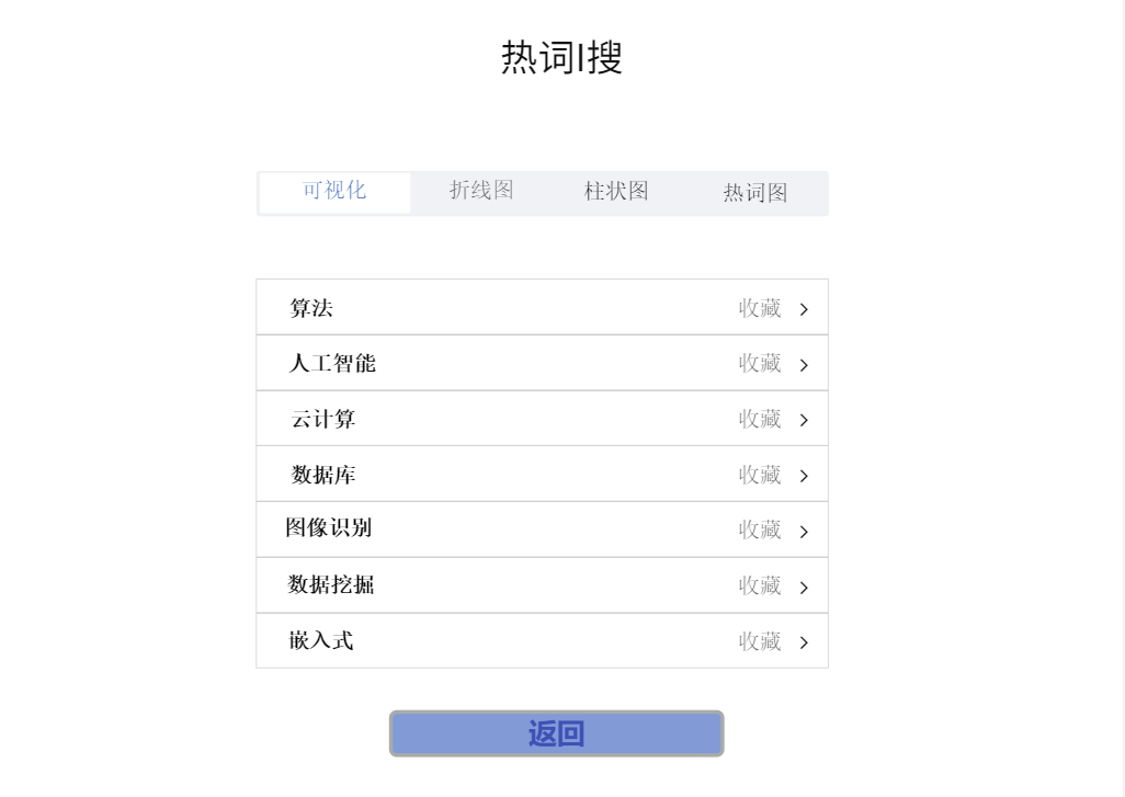 1594758-20190307231044576-784108744.png
