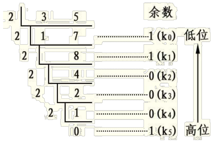 image-20220206020432846