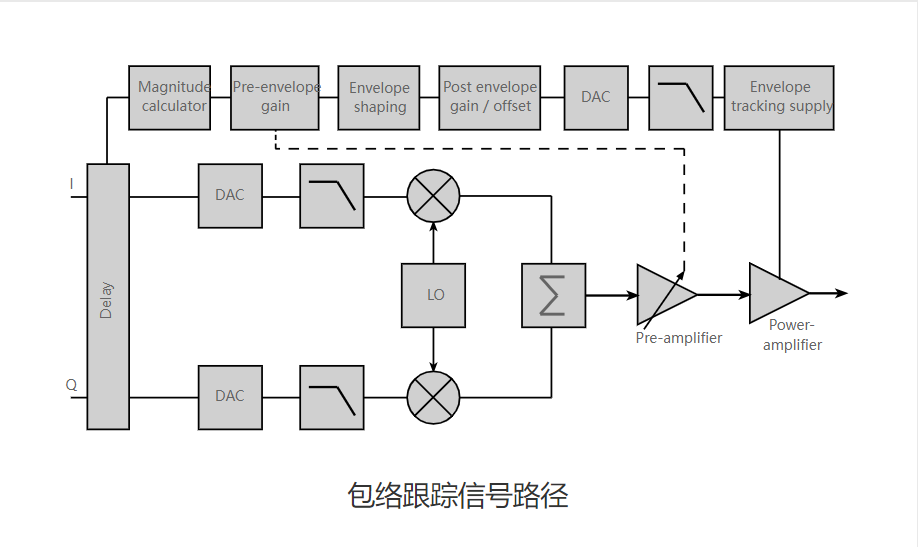 image-20230926185556882