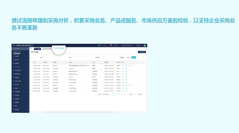 数商云采购管理系统解决方案：助力企业采购平台数字化转型