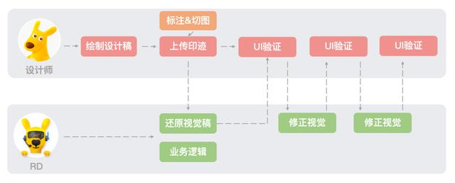 c68bb09ddeb33a90c2e49768158cbb4c.png