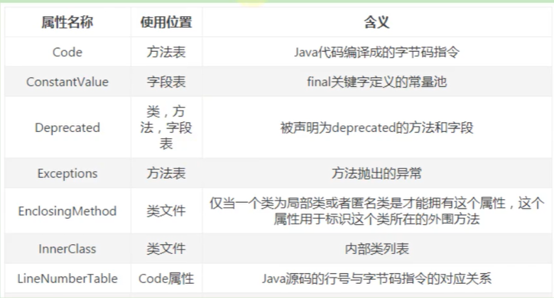 image-20221019142525894