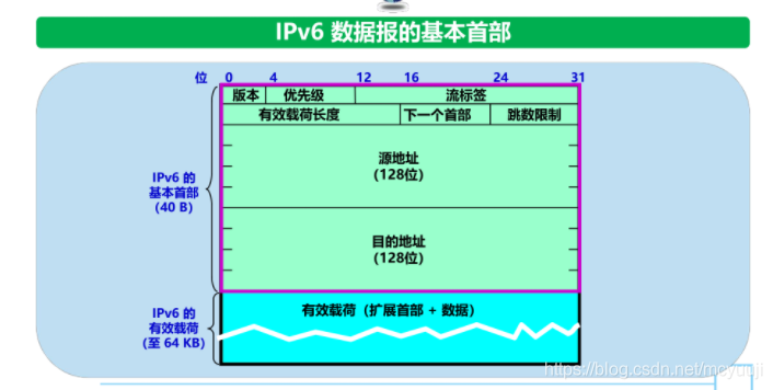 b136e147e33a6720b5e67baa9a7e09fc.png