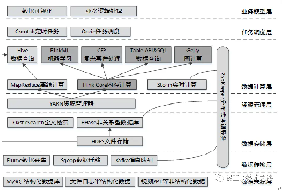 9618185cfcd2755fbbd903f92a56f319.png
