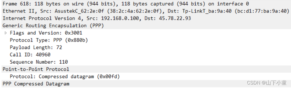 PPP & PPPoE & L2TP & PPTP 一文全介绍