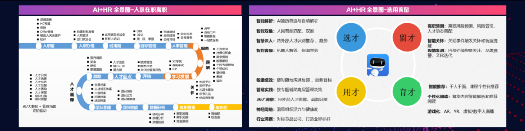 三一集团产品负责人谢庚曦:AI重塑HR数智化的实现路径-用友大易智能招聘系统
