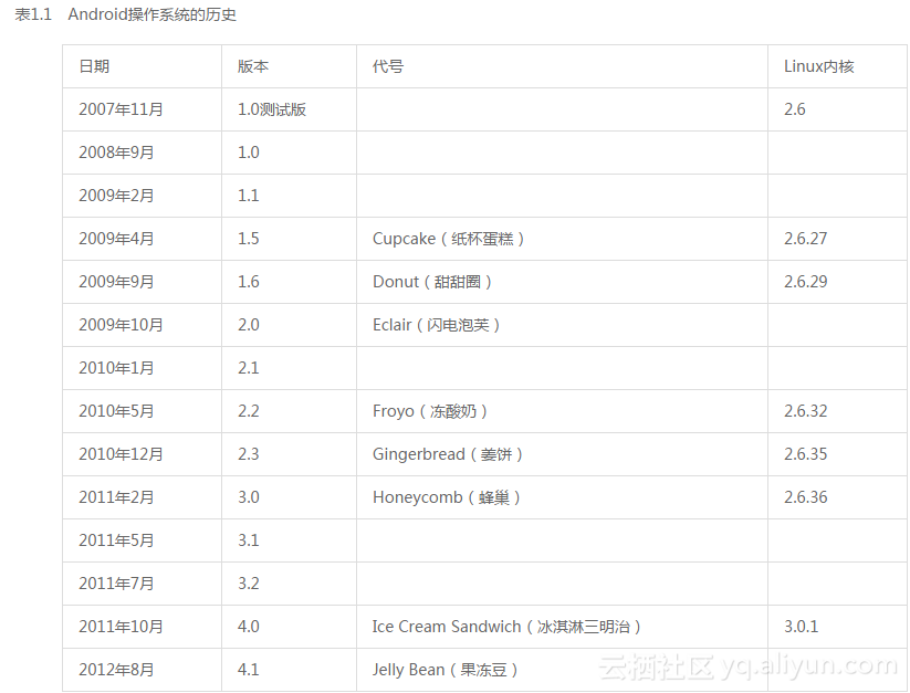 a3e35a8fcf5b2bb985845d29b2e70f7f1374938b
