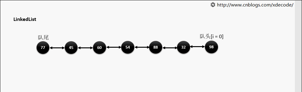 946b4271f8631a7a96ad233320808ed8.gif