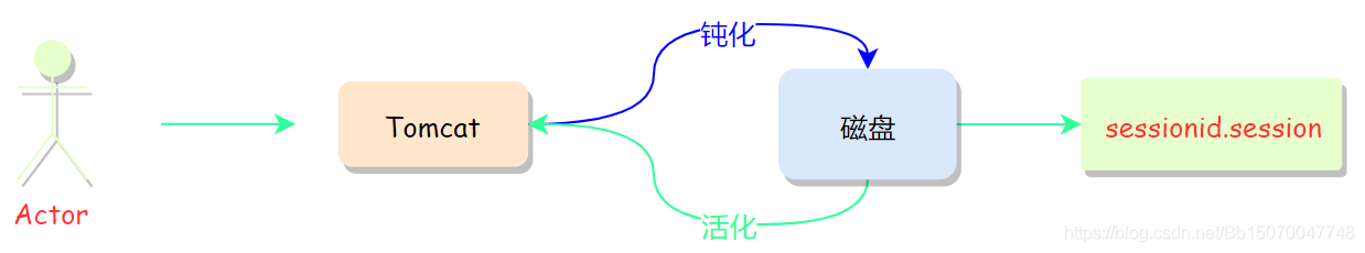 e11221c33c027282624363d0cc290e52.png