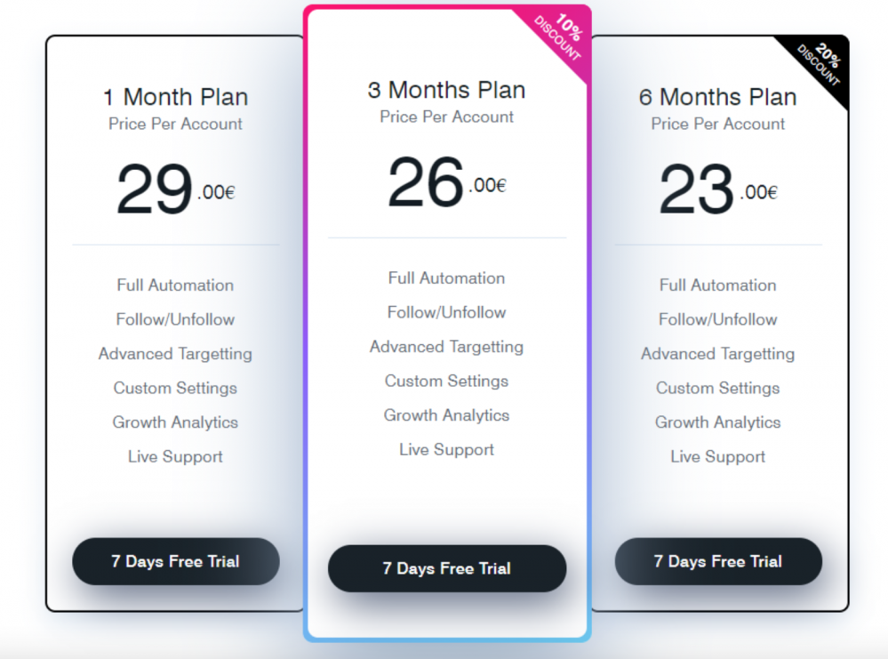 fueltok测评:好用的tiktok自动化点赞/涨粉/关注营销软件