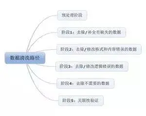 webp