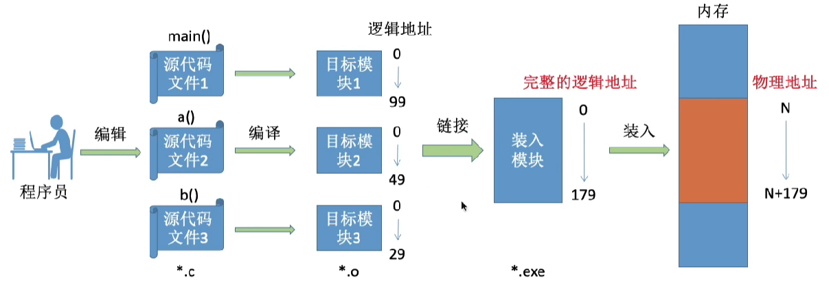 image-20230525223253622