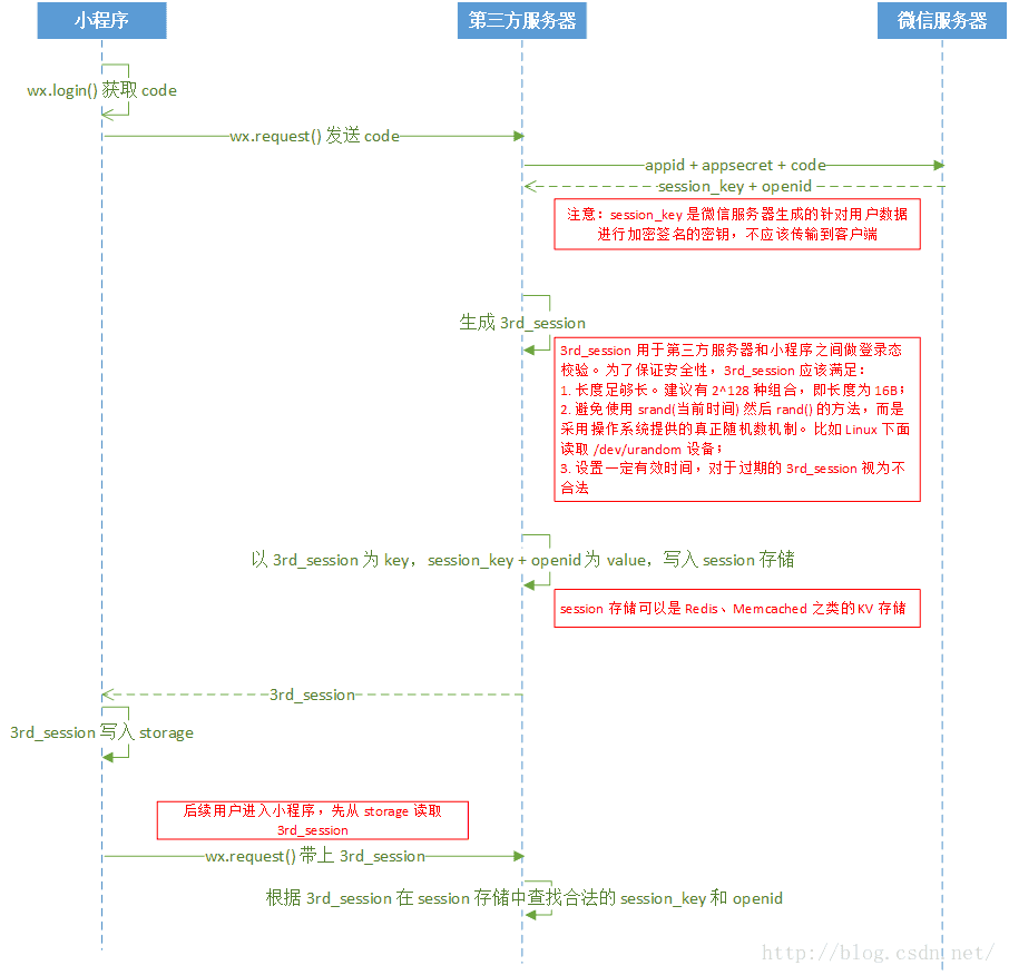 cb296dcc2b2fbd5ede11f117839cafdc.png