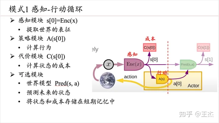 e6ccc6a3659fee7851725e8e118289c0.png