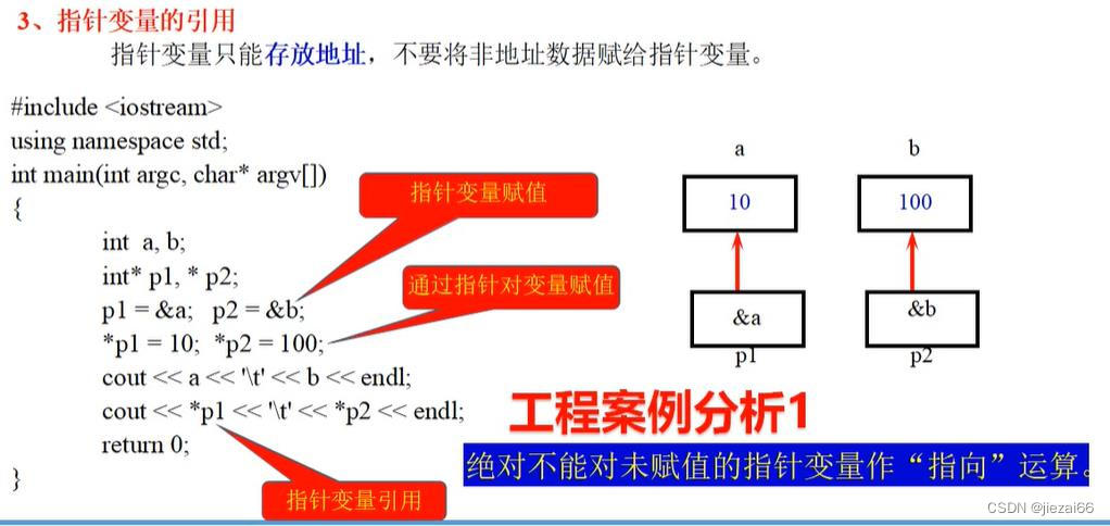 C++-02-C++指针与引用_c++ -02-CSDN博客