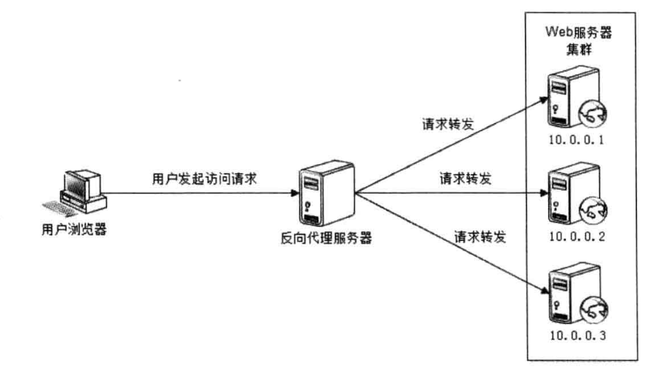 749275-20190301112343086-182059196.png