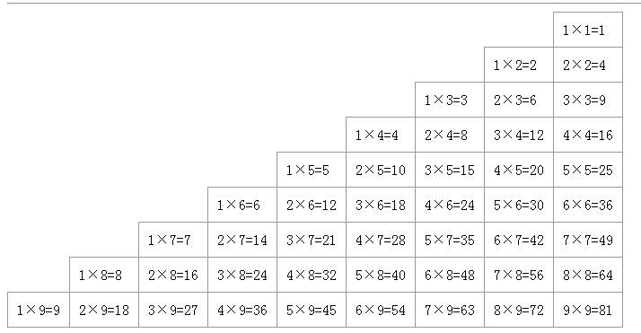 1201653-20170816002637053-1983524006.png