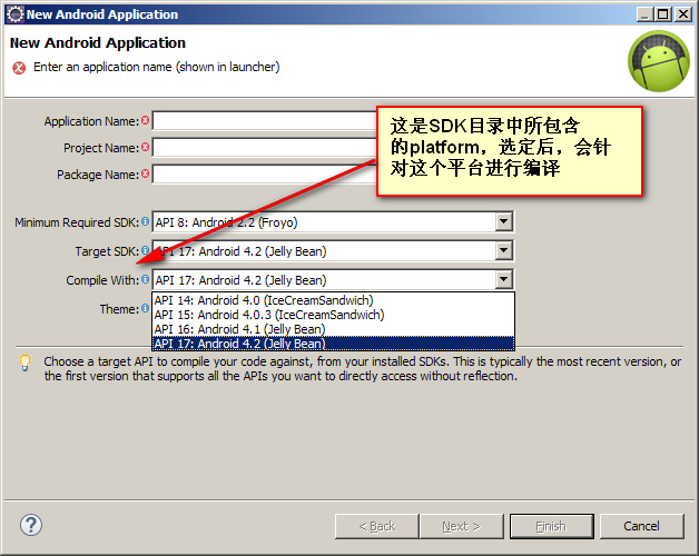 Android <wbr>SDK结构分析