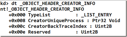 CreatorInfo