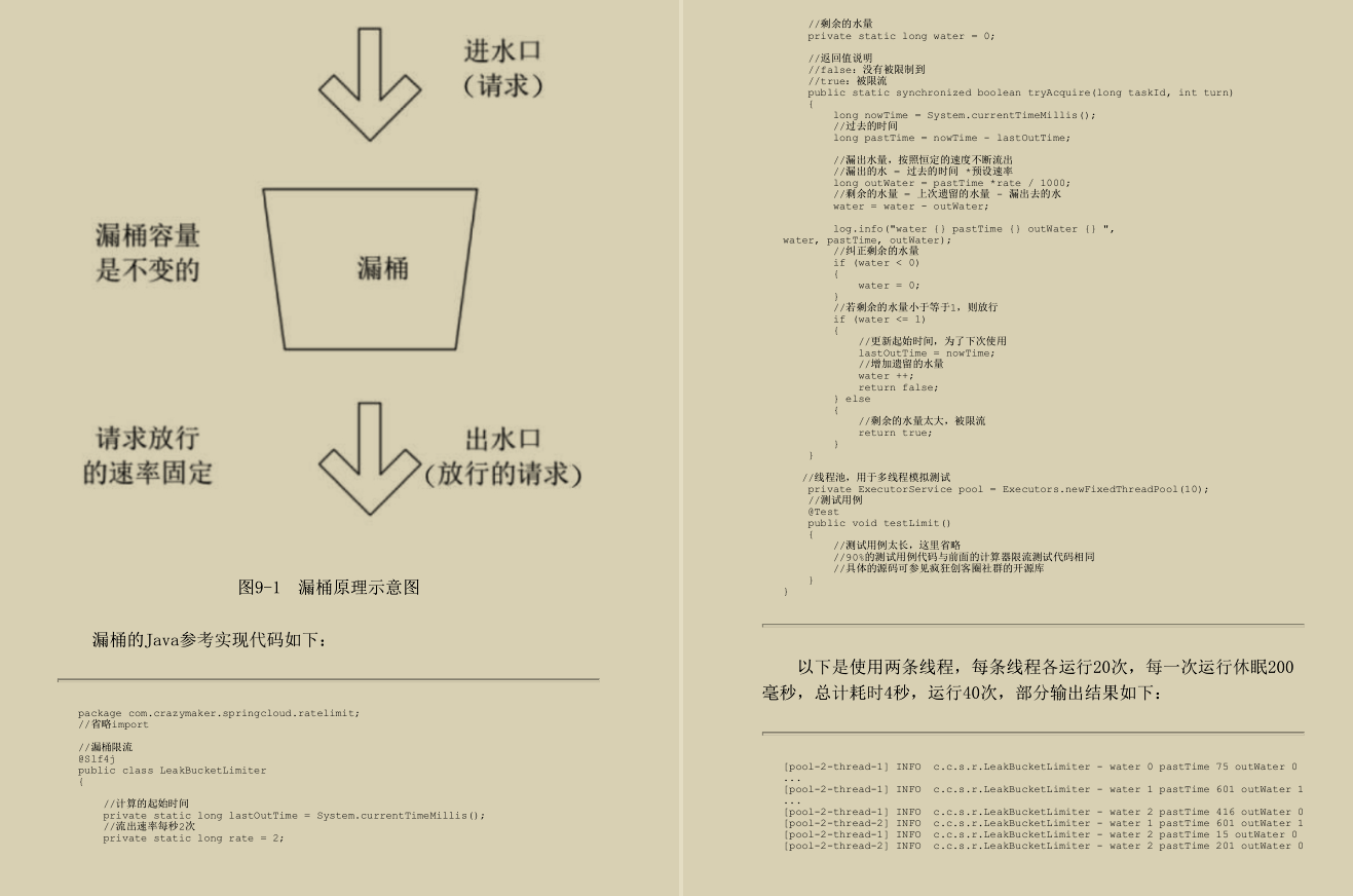 阿里P8总结：SpringCloud+Nginx并发核心笔记