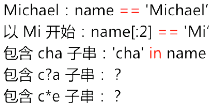 1276762-20190426215123696-1062420681.png