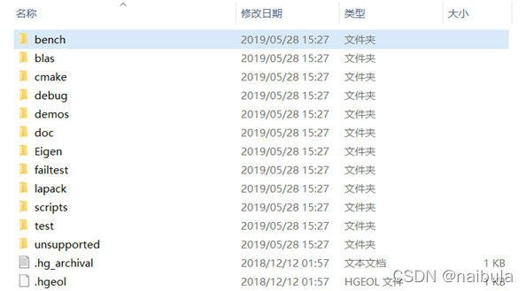 解压压缩包得到的目录