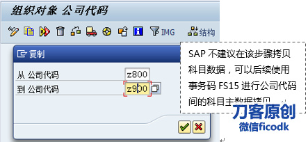 FICO组织架构