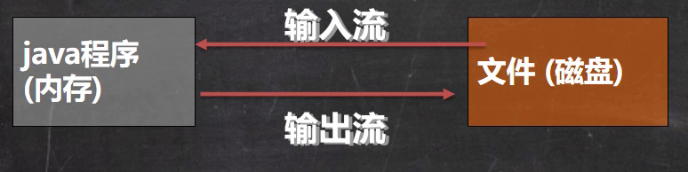 image-20220309162727717