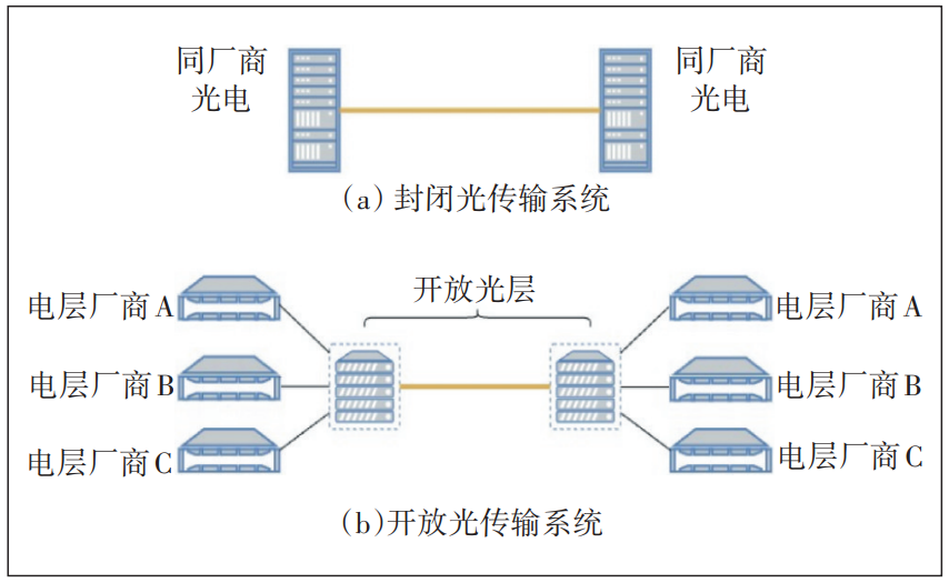 53c93816ef74b6f6ad2283a252948a94.png