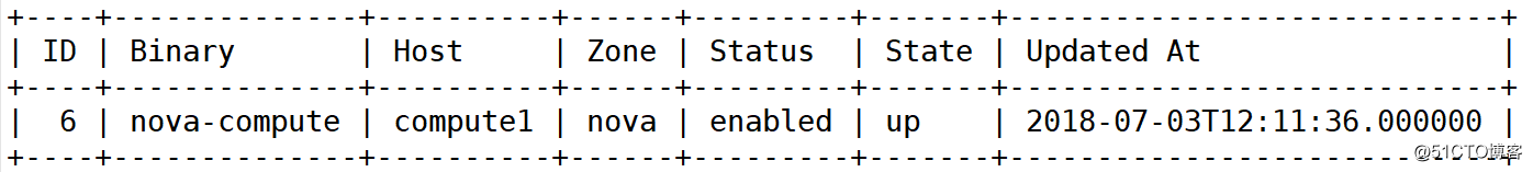 初识openstack之7——安装Compute