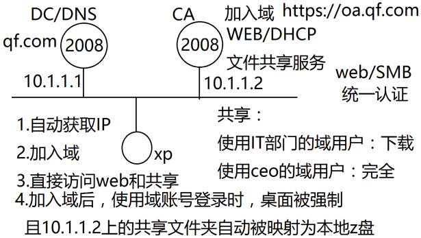 image-20211026160949941