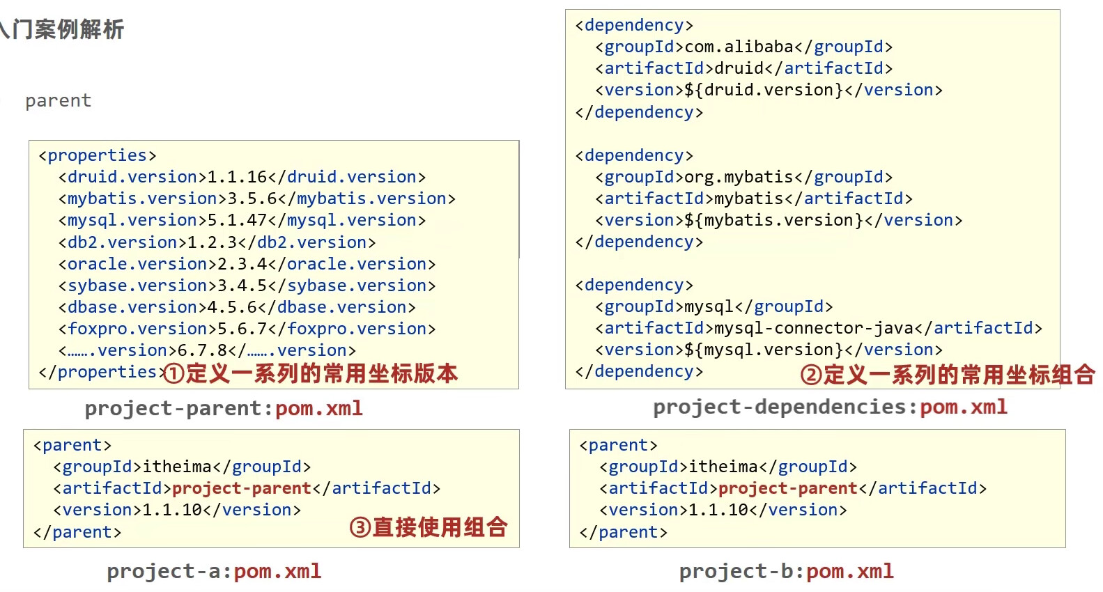 image-20221106085818820