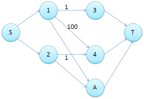 2010060315244637.png