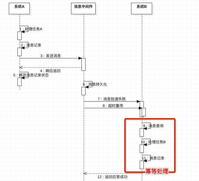 image_1c7t2kf0s1kk5kphnno1uv01mmd47.png-58.5kB