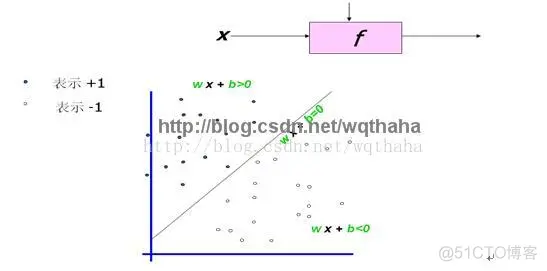 【情感识别】基于支持向量机SVM实现语音情感识别matlab源码含GUI_matlab_02