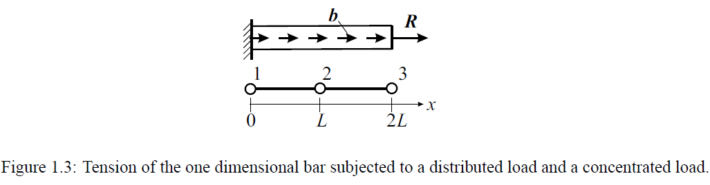 image-20210507212619653