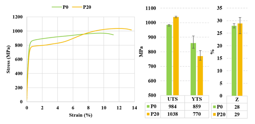 d92e9a512499a9831ea0798aca963310.png