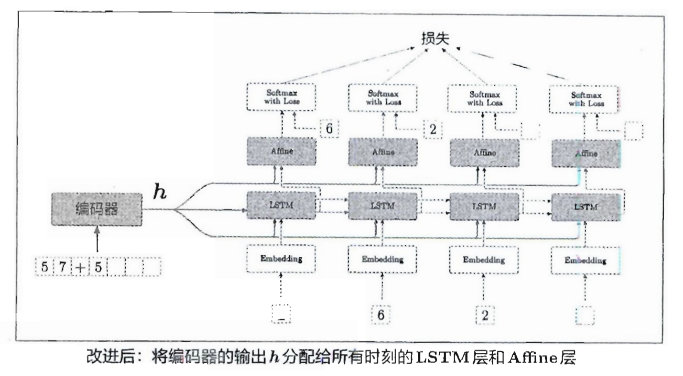 image-20220701153926696