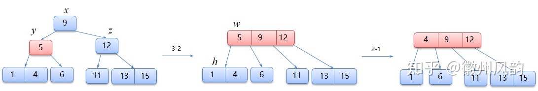 4ec56f25ee0eee9826e18c63df9e071b.png