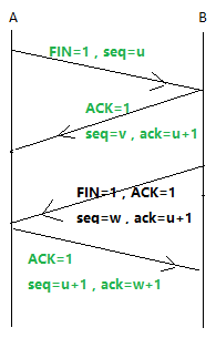 image_1aup7q9uehdf1s8e1c3ai6lrtqm.png-8.7kB