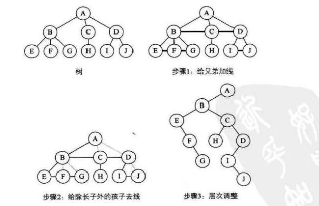 zhuanhuan.png-146.1kB