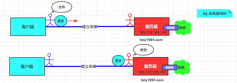 9414344-90d85845aaa2a49b.png