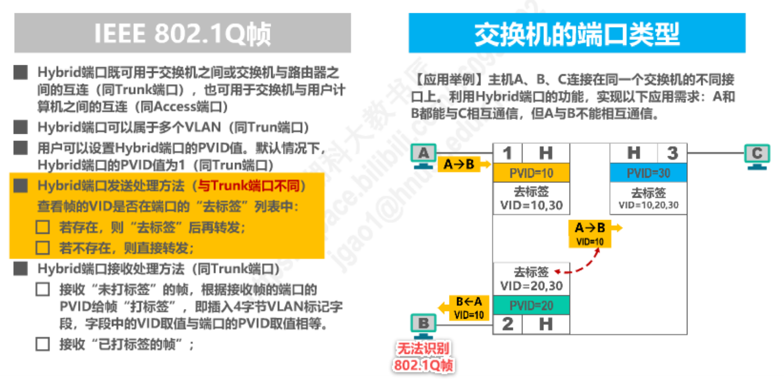 image-20230214233902612