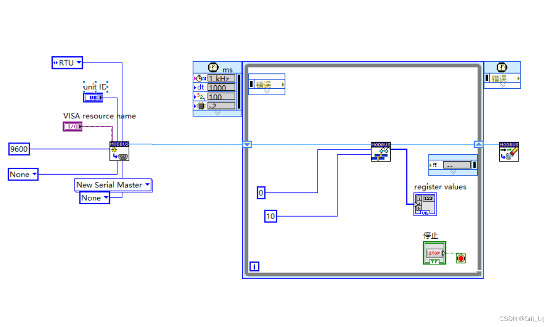 LabView实现modbus通讯_labview modbus-CSDN博客
