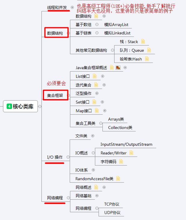 呕心沥血苦战6个月，熬夜总结的这份Java0基础进阶架构师视频+笔记+课件+源码资料，快快收藏手慢无_第20张图片