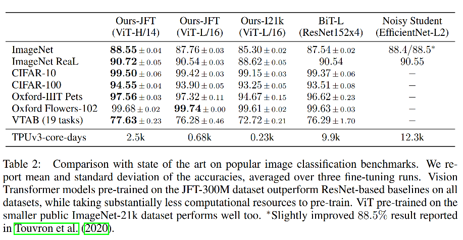 image-20220521084435595