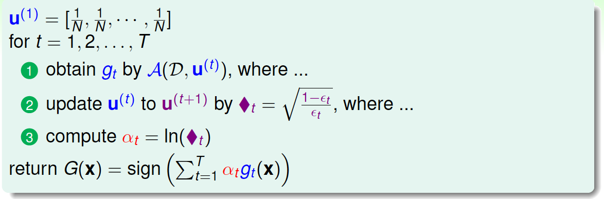 1010007-20190620172602739-646879302.png